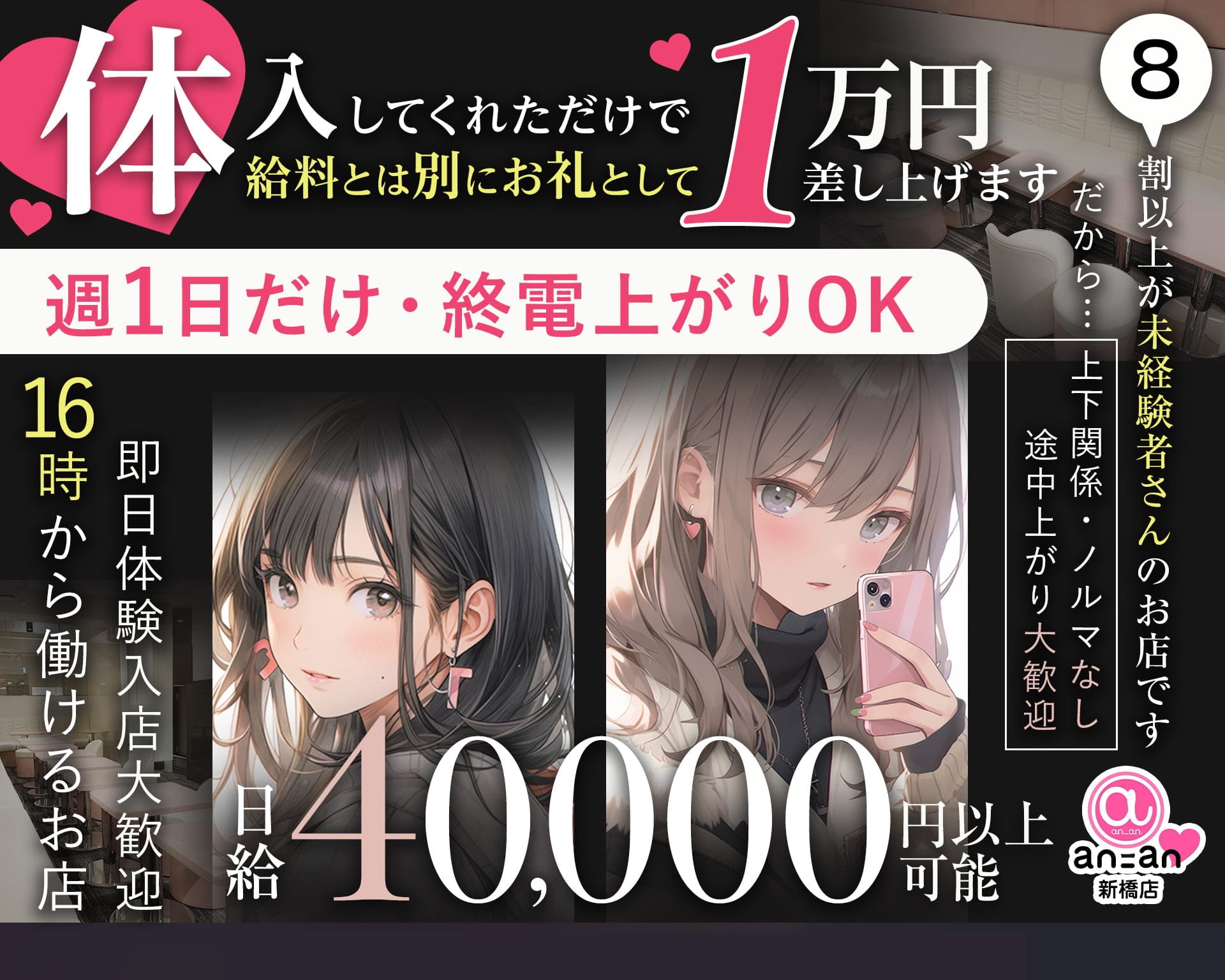 体入しただけで1万円差し上げます